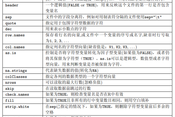 什么是空字符？它在文本处理中扮演了什么角色？  第1张