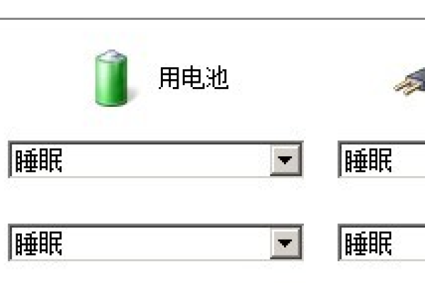 为什么笔记本合盖后不进入休眠模式？  第1张