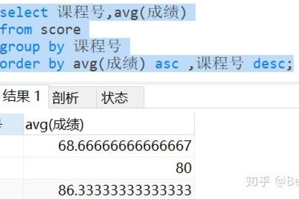 如何使用SQL聚合函数来分析和汇总数据？  第1张