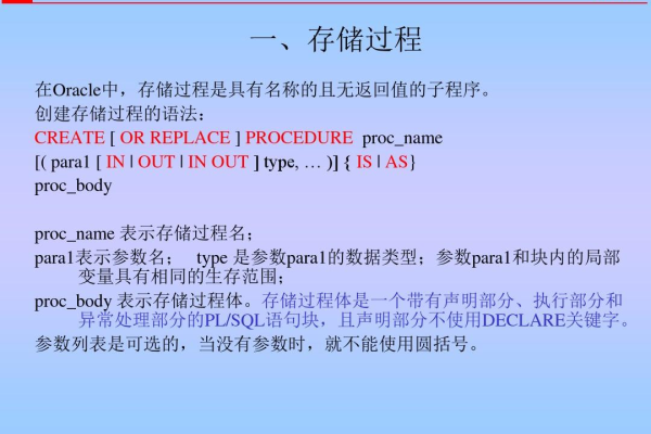 如何创建用于插入数据的存储过程语句？