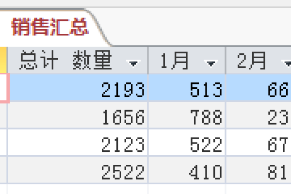 如何创建一个带有变量名的SQL表？  第1张