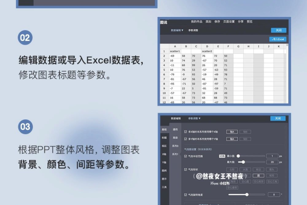 如何下载创建报表数据可视化工具？