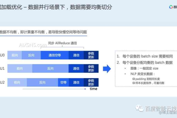 如何提升模型的泛化能力以应对不同场景的挑战？  第1张