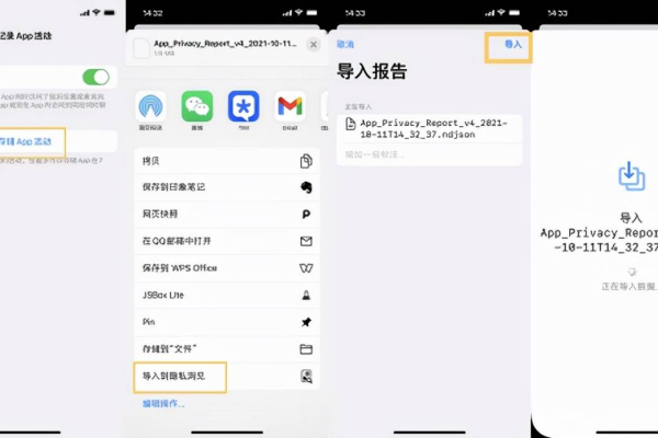 如何将我的APP成功接入CDN以提升性能？  第1张