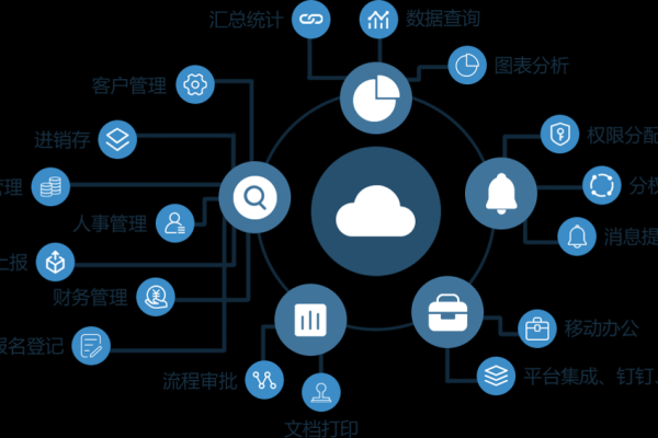 企鹅小屋CDN，探索其功能与优势，你了解多少？  第1张