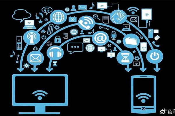 如何利用 CDN 加速 Vue 构建的网站性能？  第1张