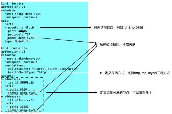 为什么出口均衡负载的实际意义并不显著？  第1张