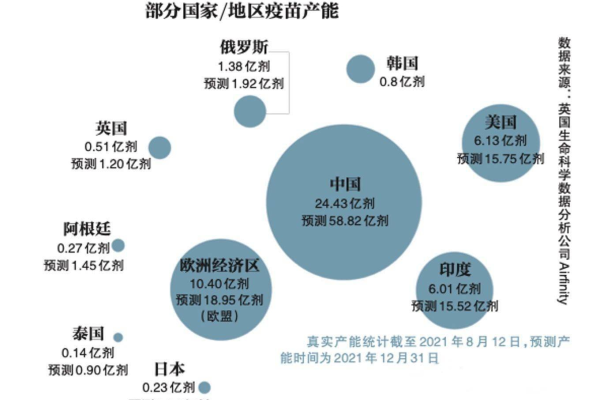 如何从七个维度全面解析智慧水务的发展？  第1张