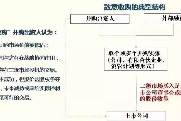 如何确保服务器稳定性？一文解读相关文档内容