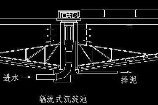 如何进行辐流式沉淀池稳流筒的精确计算？