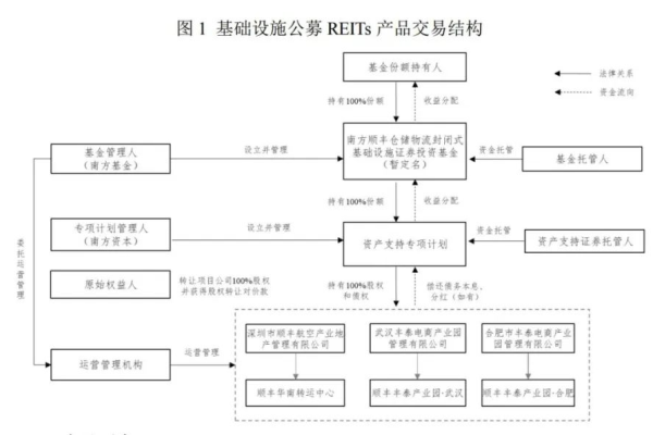 如何进行从化图像处理技术的采购与批发？