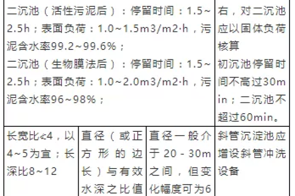 辐流式沉淀池设计计算书，如何确保高效处理废水？