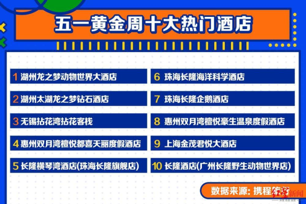 如何从批量交付模式成功转型为持续交付模式？