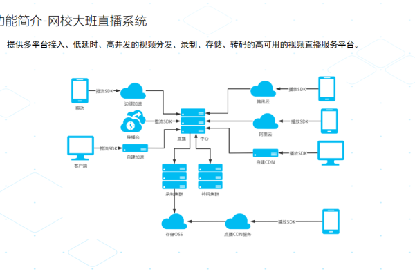 什么是Trunk模式？探索其在网络通信中的应用与优势  第1张