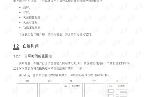 如何优化CDN URL长度以提升网站性能？  第1张