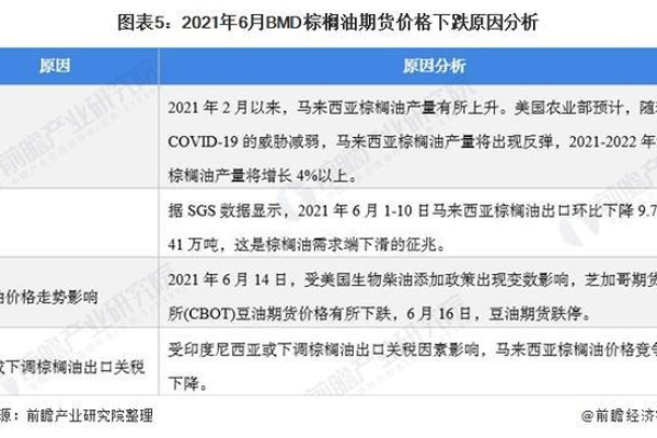 为何CDN命中率偏低？探究其背后的原因与解决方案