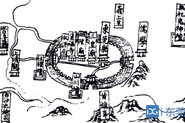 Axis，它是如何成为历史转折点的关键因素的？