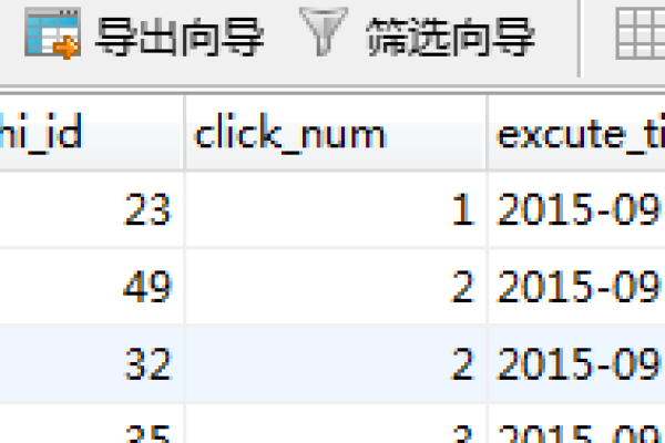 如何将HTML输入通过MySQL存储到数据库中？  第1张