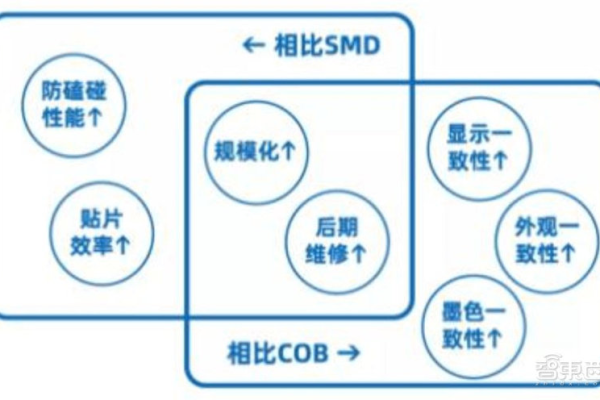 什么是888cdn？探索其功能与优势