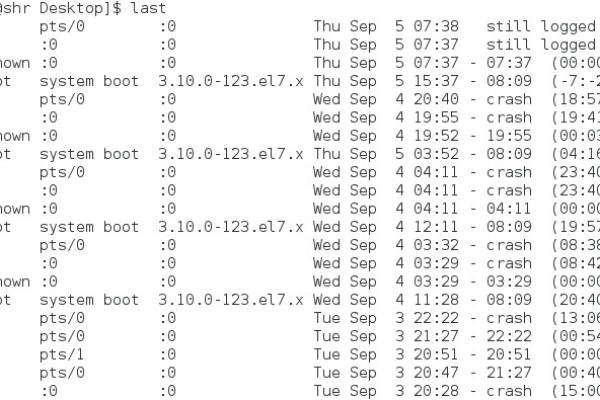 如何检查Linux操作系统的版本和状态？  第1张