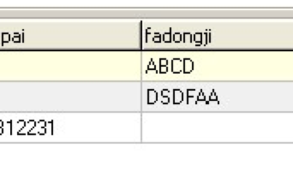 如何利用MySQL数据库结构对比工具进行表结构的对比与同步？