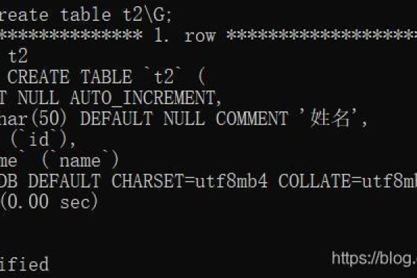 如何将MySQL表中的数据复制到另一个数据库中？