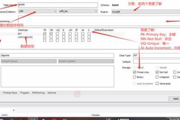 如何创建数据库SQL？  第1张