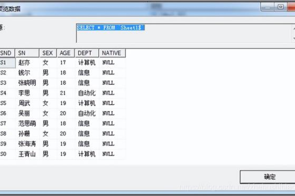 如何创建一个数据库命名？  第1张