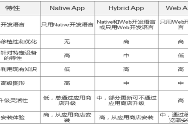 Nashorn是什么？探索这一技术的核心特性与应用场景  第1张