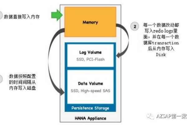 什么是sdkman？它有哪些功能和用途？