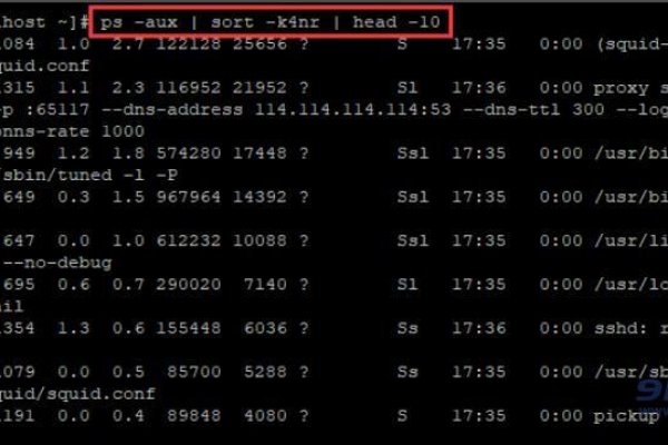 如何在CentOS 7系统中查看服务器当前运行的线程数？  第1张