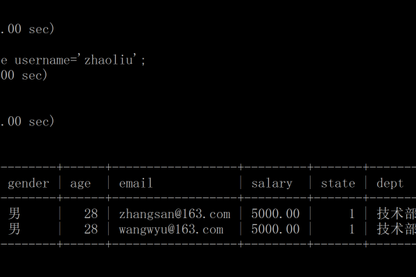 SQL中的增删改查操作是如何执行的？  第1张