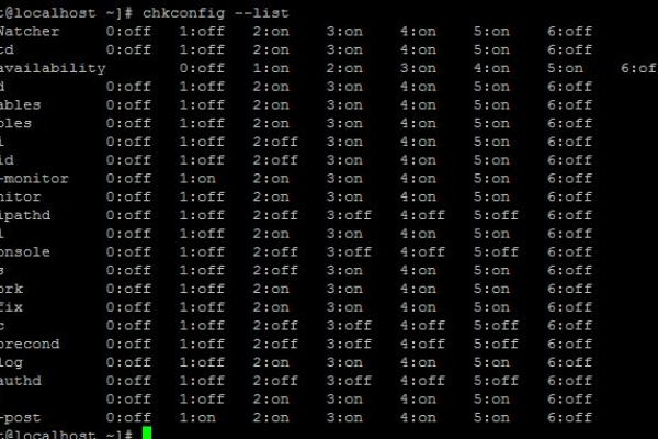 如何在CentOS 7上查看MySQL端口占用情况？  第1张