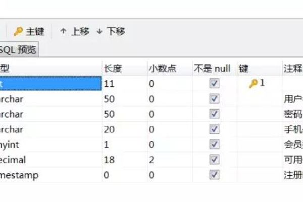 如何创建数据卷，一份简明指南  第1张