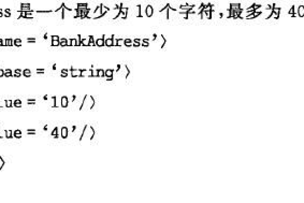 空字符串在编程中有何特殊用途或意义？  第1张