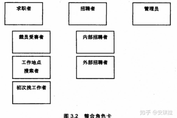 什么是集合点？它在文中扮演了什么角色？  第1张