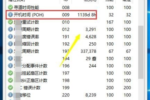 如何查看内存颗粒信息？  第1张