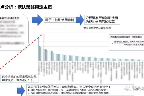 如何理解并应用无标签数据在机器学习中的价值？  第1张