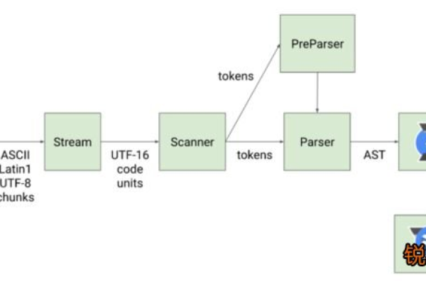 ExecJS 是什么？探索这个强大的 JavaScript 运行环境管理库！