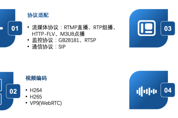 如何选择适合的服务器端视频云转码软件？  第1张