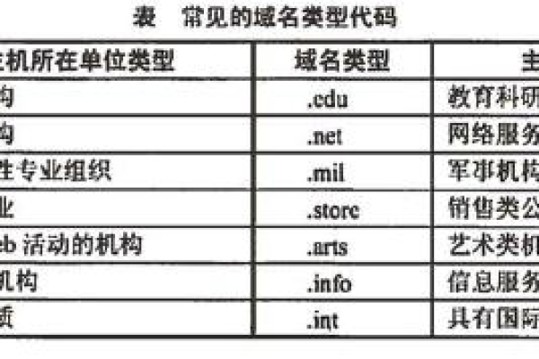 什么是htm文件？它有什么用途和特点？