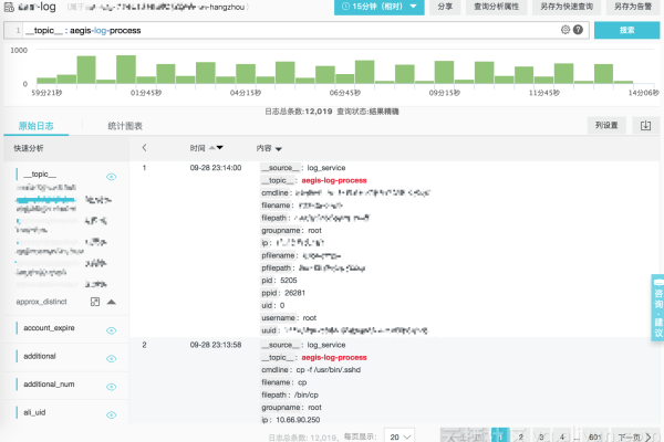 如何创建自己的日志库SDK？