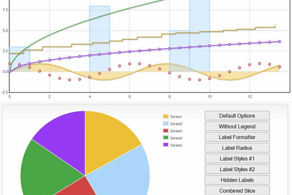 Chart.js 中文文档，如何全面了解并有效使用这一图表库？