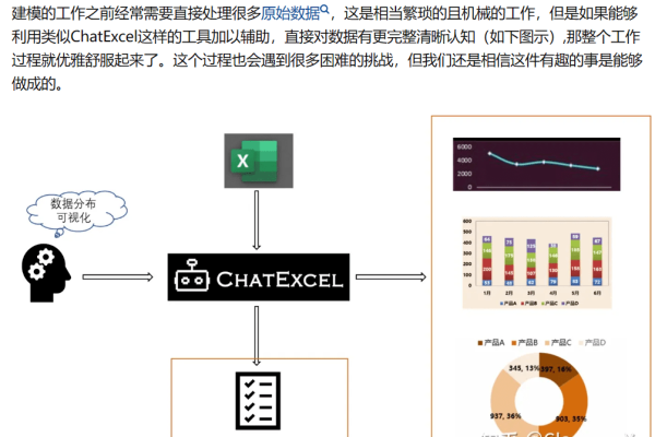 如何利用char.js data进行高效的数据处理与分析？  第1张