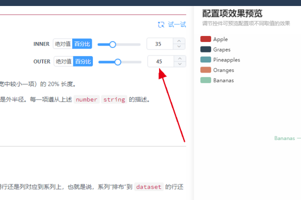 如何调整Chart.js环形图的宽度？