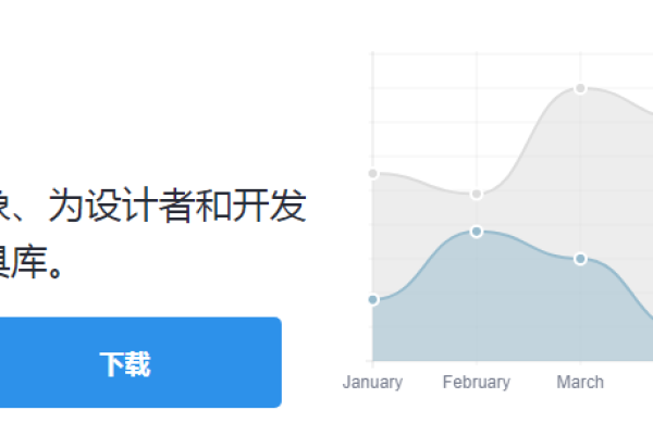 Chart.js中文教程，如何快速掌握这款强大的图表库？