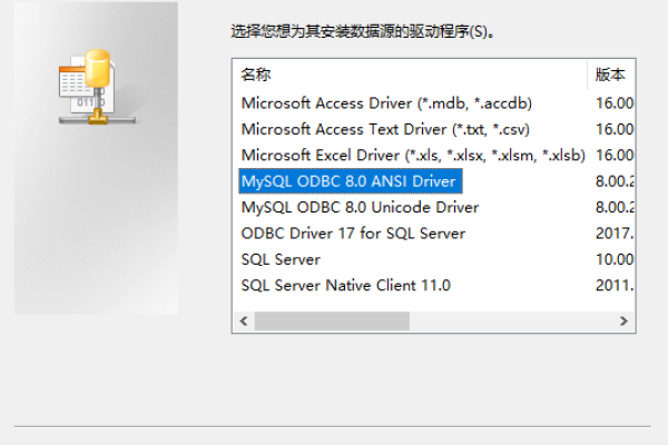 如何使用MFC通过ODBC连接MySQL数据库？  第1张