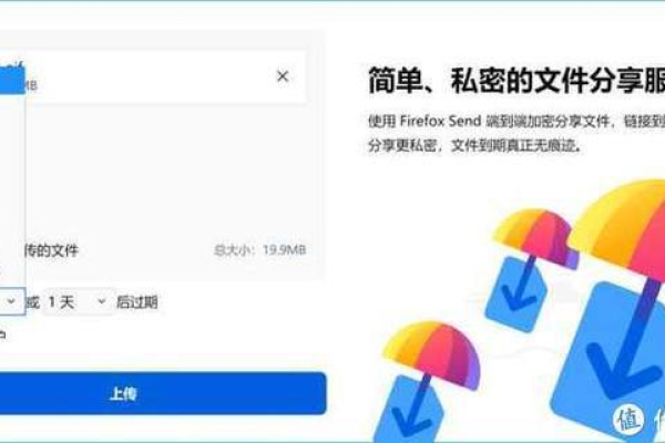 跑盒子CDN，它是什么，如何优化你的网站性能？