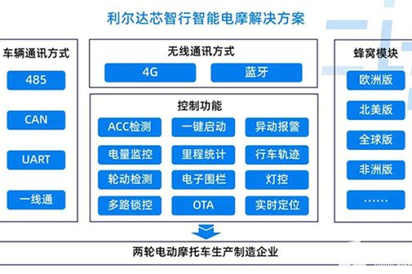 安翼金融终端，如何助力投资者实现高效决策？  第1张