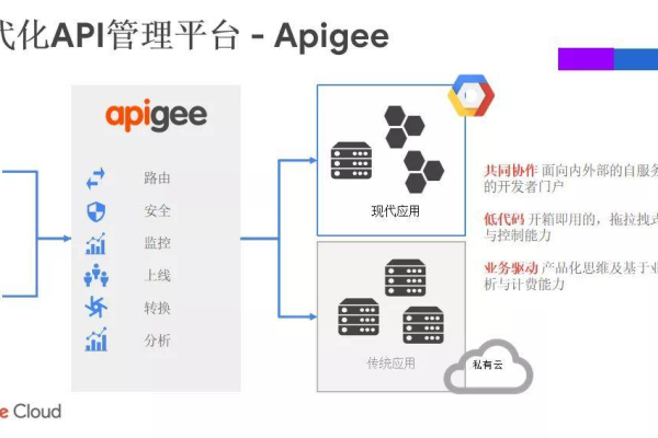 什么是分布式处理，以及它在现代计算中扮演着怎样的角色？  第1张